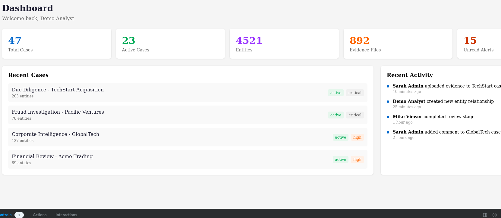 Submarine analyst dashboard with case overview and AI suggestions